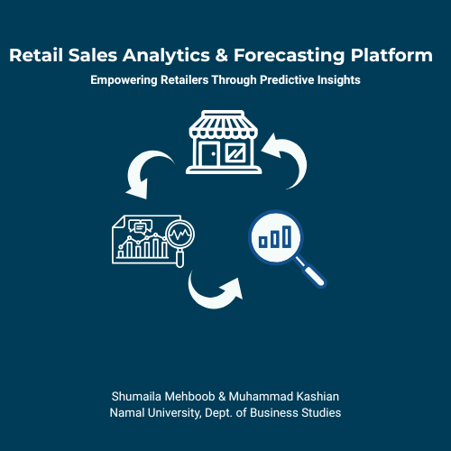 Retail Sales Analytics and Forecasting Platform